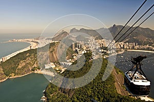 Rio de Janeiro from Above