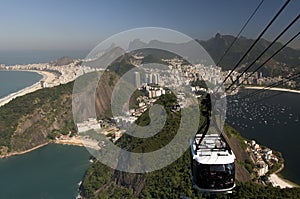 Rio de Janeiro from Above