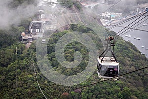 Rio de Janeiro,Cable car at sugar loaf