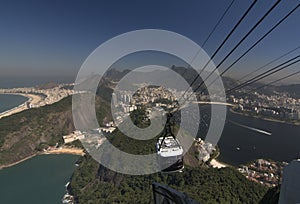 Rio de Janeiro from Sugar Loaf photo