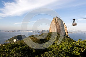 Rio de Janeiro Sugar Loaf