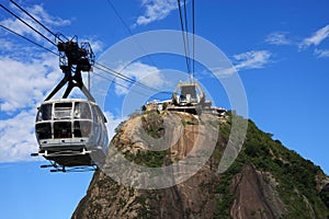 Rio de Janeiro Sugar loaf Mountain