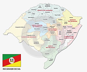 Rio Grande do Sul administrative and politicaln map with flag