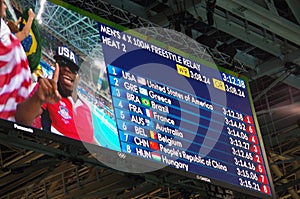 Rio2016 results of heat 2 men's 4X100 freestyle relay