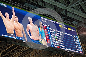 Rio2016 results of heat 2 men's 4X100 freestyle relay