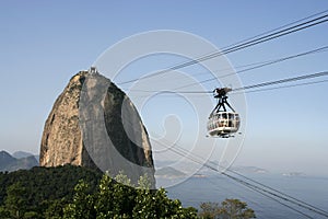 Rio, Sugar Loaf