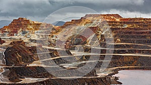 Rio Tinto colorful copper mine photo