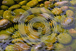 Ripple water photo