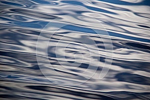 Ripples in water