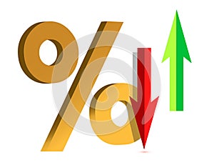 Rise and Fall in Interest with symbol percent