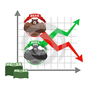 Rise and fall of quotations of dollar. Bets on Exchange. Bears