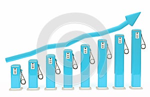 Rise in fuel cost: gasoline pumps chart with graph