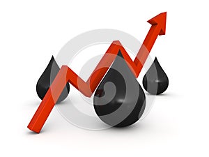 Rise in petrol price