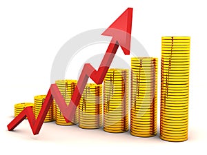 Rise of wealth graph