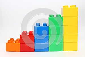 Rising building blocks