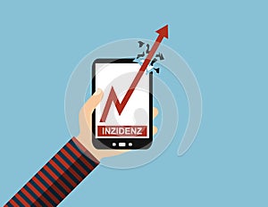 Rising covid-19 infection: Incidence in german language with arrow on smartphone