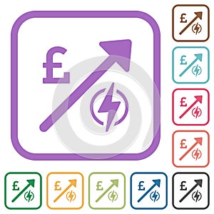 Rising electricity energy english Pound prices simple icons