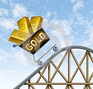 Rising gold prices