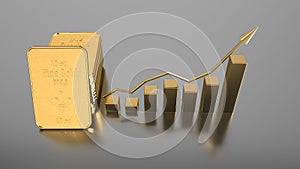 Rising gold prices on the stock market