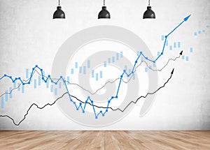 Rising graphs on concrete wall, financial success