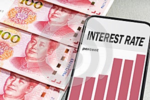 Rising inflation, growth interest rate in China