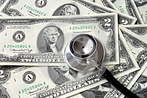 Rising medical cost in the United States