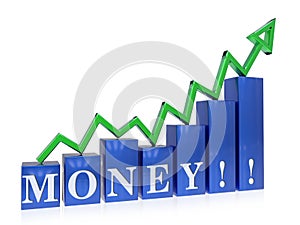 Rising money graph