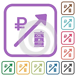 Rising oil energy russian Ruble prices simple icons