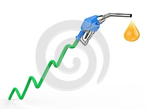 Rising oil price with green graph, gas nozzle and droplet of oil