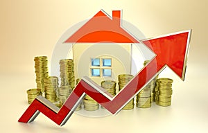 Rising real estate prices