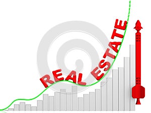 Rising real estate prices. Concept