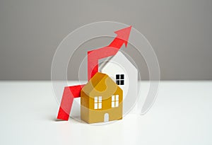 Rising real estate prices. Profitability of investments, growth in the real estate market.