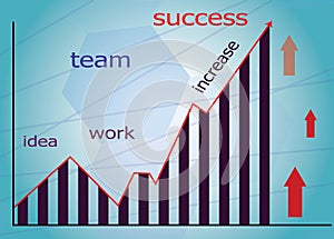 Rising Succes Graph photo