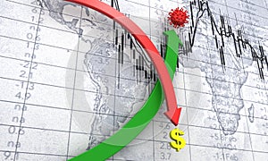 Rising virus falling currency