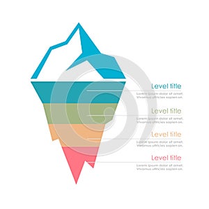 Risk analysis iceberg vector layered diagram