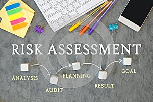 RISK ASSESSMENT CONCEPT. Office desk with accessories - coffee, notepad and calculator