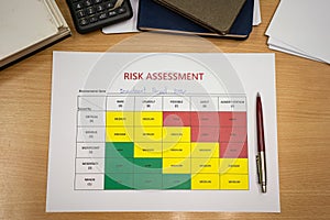 Risk assessment form of investment project.