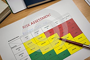 Risk Assessment paperwork - Business working concept.