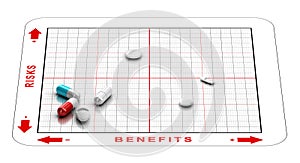 Risk Benefits Assesment of Drugs. Clinical Trials and Side Effects