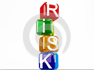 Risk Blocks