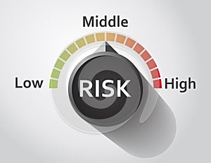 Risk button pointing between low and high level