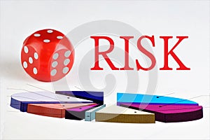 Risk - a combination of probability and consequences of adverse events, financial loss of securities. The risk can be described by