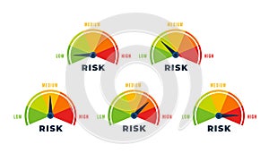 Risk concept on speedometer. Scale low, medium or high risk on speedometer.