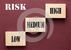 Risk High Low Medium photo