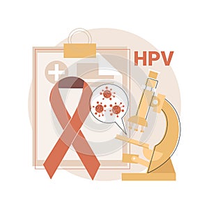 Risk factors for HPV abstract concept vector illustration.