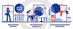 Risk factors for HPV, health education programs, papillomavirus treatment concept with tiny people. Human papillomavirus vector
