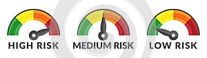 Risk Gauge Scale Measure High, Medium and Low Risk Speedometer Icon from Green to Red Isolated photo