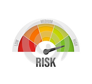 Risk icon on speedometer. High risk meter. Vector stock illustration