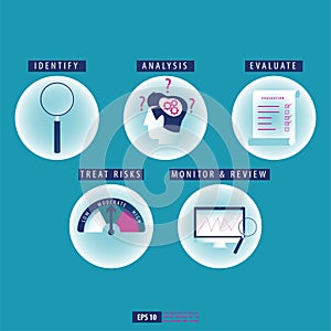 Risk Illustration. 5 steps of risk assessment icon. Business background vector