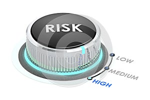 Risk knob turn to maximum